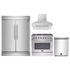 36" Appliance Package