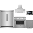 36" Appliance Package