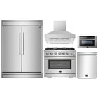 36" Appliance Package