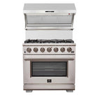 36" Appliance Package