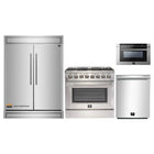 36" Appliance Package