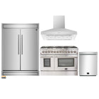 48" Appliance Package