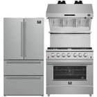 36" Appliance Package