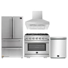 36" Appliance Package