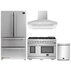 48" Appliance Package
