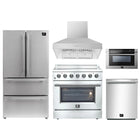 36" Appliance Package