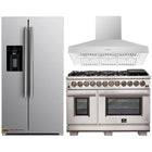 48" Appliance Package