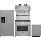 36" Appliance Package