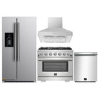 36" Appliance Package