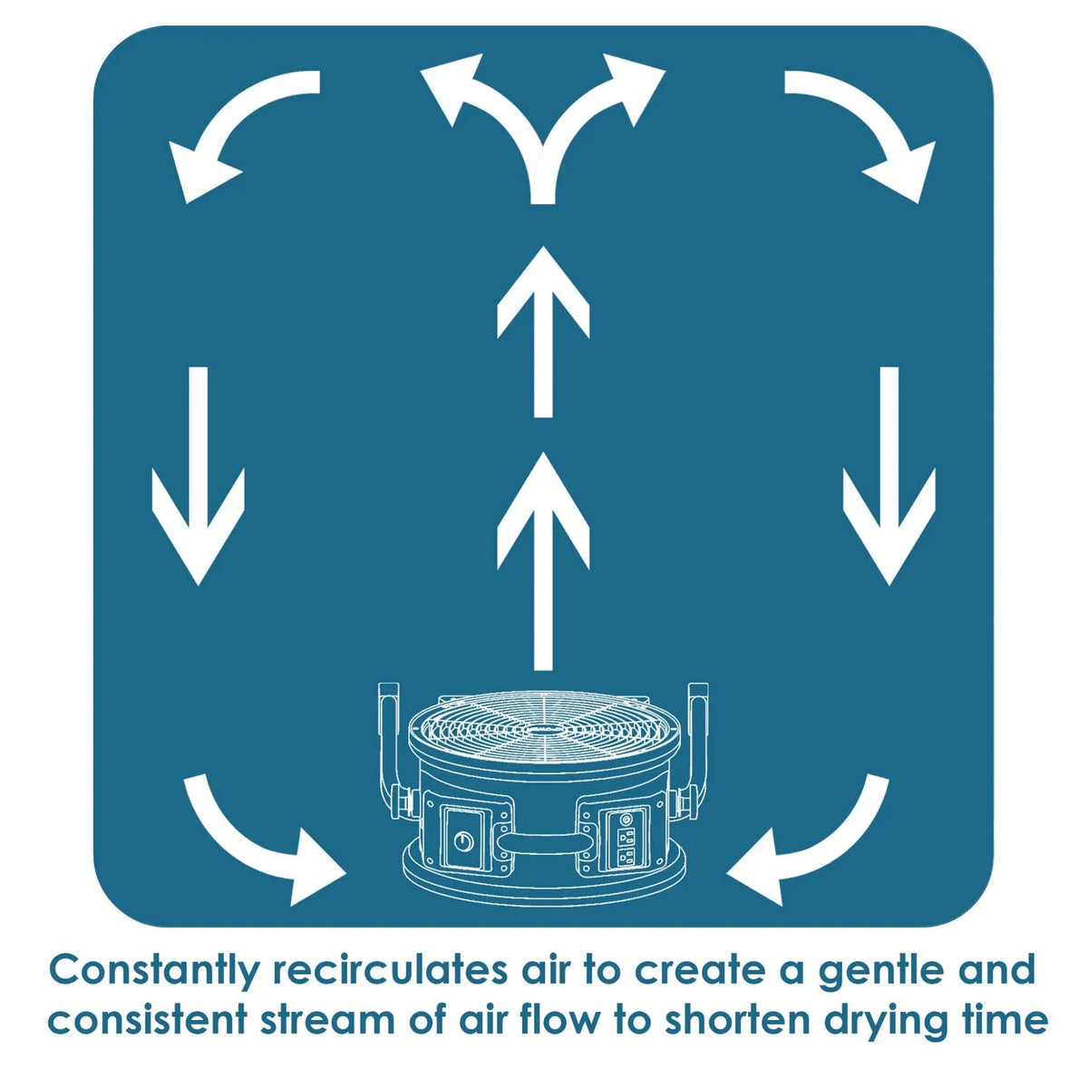 XPOWER industrial axial air mover P-26AR - airflow diagram