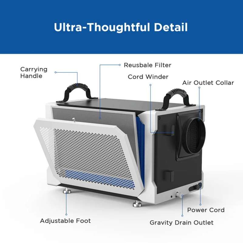 Moiswell Defender commercial crawl space dehumidifier M145 - component details
