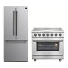 36" Appliance Package