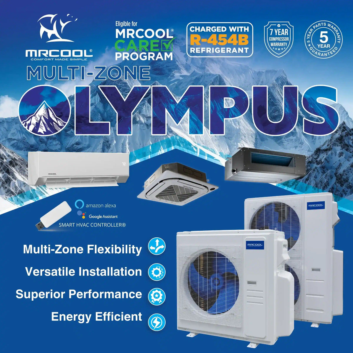 MRCOOL Olympus 4th Gen Mini Split - 3-Zone 36,000 BTU  Air Conditioner and Heat Pump Condenser with 12K + 9K + 9K Ceiling Mount Air Handlers