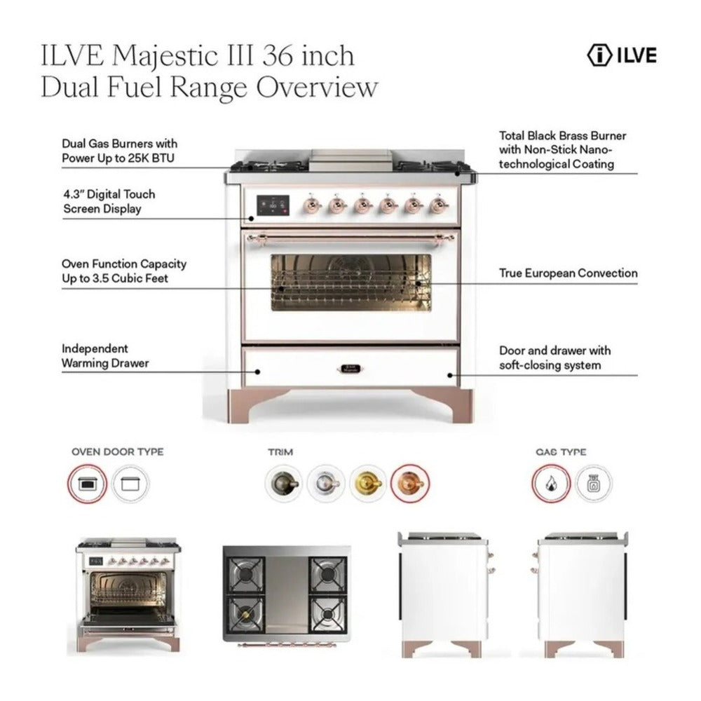 ILVE Majestic III 36-Inch Propane Dual Fuel Range, 5 Burners, Griddle, Solid Door, Mediterranean Mint with Copper Trim (UM36FQNR3MMPLP)