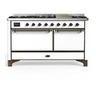 60" Range