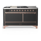 60" Range