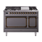 48" Range