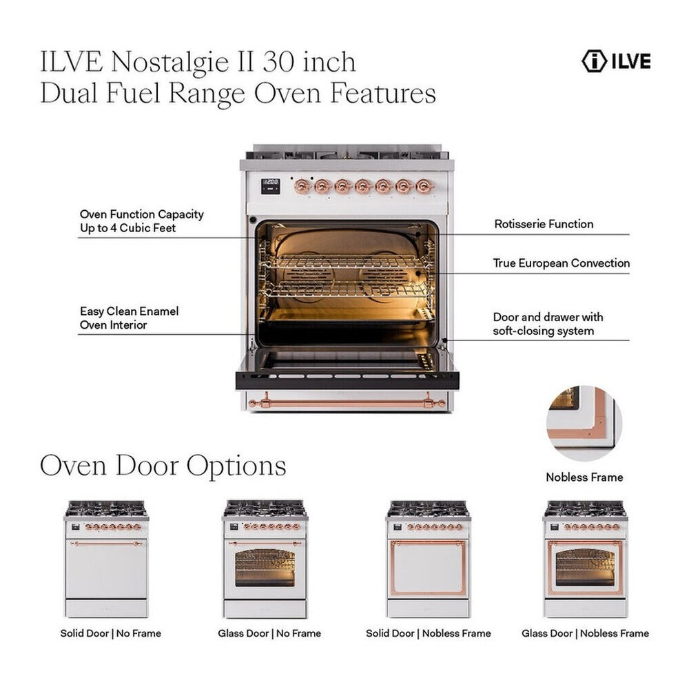 ILVE Nostalgie II 30-Inch Propane Gas Dual Fuel Range with Solid Door in Mediterranean Mint with Copper Trim (UP30QNMPMMPLP)
