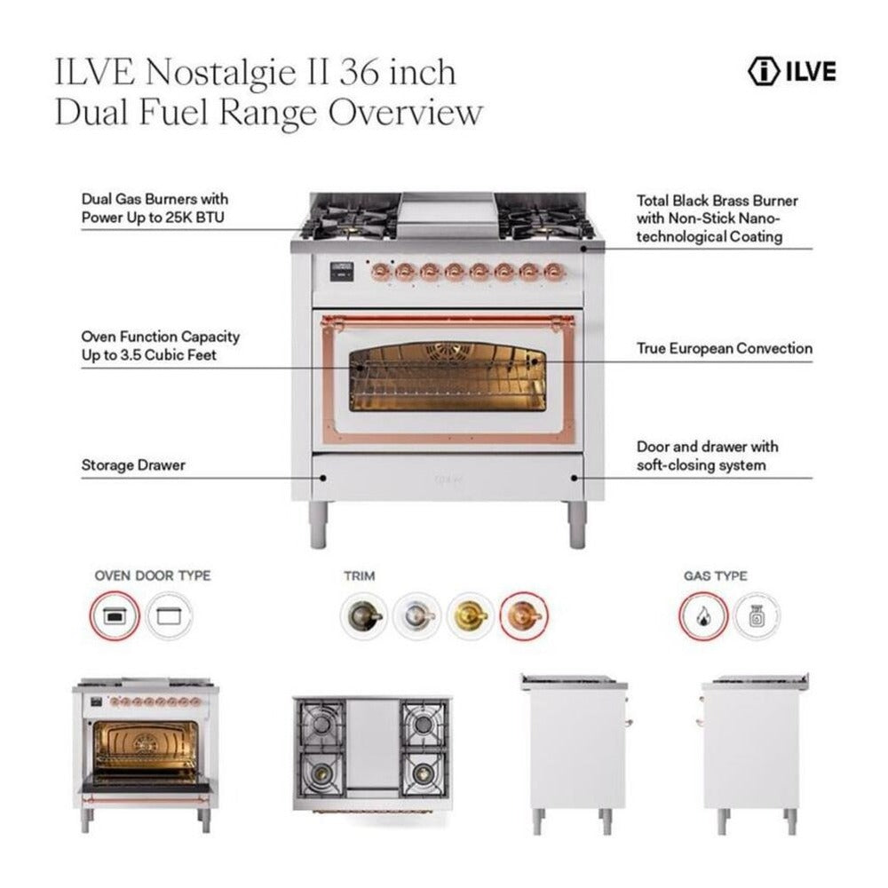 ILVE Nostalgie II 36-Inch Freestanding Natural Gas Dual Fuel Range, Mediterranean Mint with Copper Trim (UP36FNMPMMP)