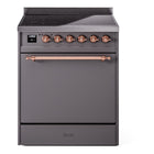 30" Range