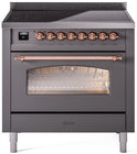 36" Range