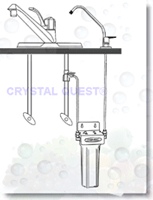 Crystal Quest Arsenic Removal + SMART Single Under Sink Water Filter System (CQE-US-00318)