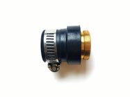 Water Filtration Part