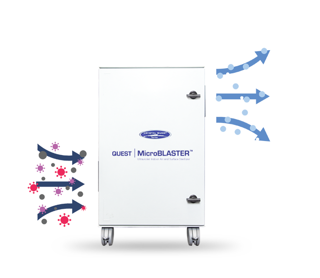 Crystal Quest Micro-Blaster mobile UV air sterilizer CQE-UVX-0125/0250 - main view