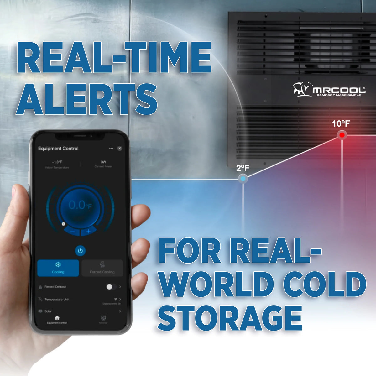 MRCOOL 12K BTU, 1 Ton, 1.5 l-HP, R-32 Compact Refrigeration System (MMFDW12D)