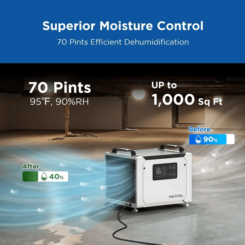 Moiswell Defender commercial basement dehumidifier ME-7 - 70-pint capacity