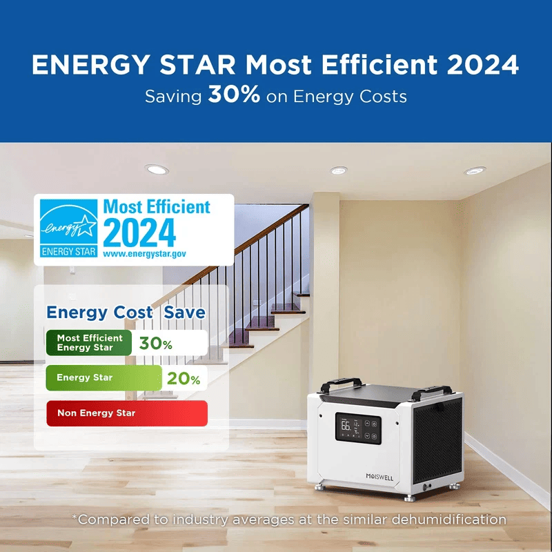 Moiswell Defender commercial basement dehumidifier ME-7 - Energy Star certified