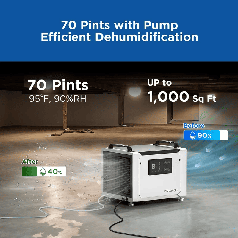 Moiswell Defender commercial basement dehumidifier ME-7S - 70-pint capacity
