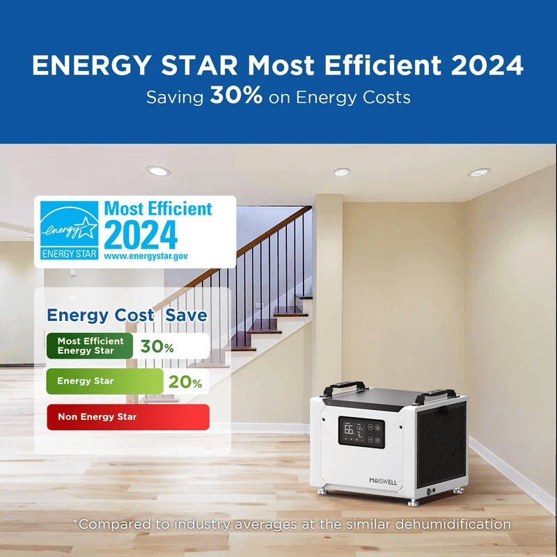 Moiswell Defender commercial basement dehumidifier ME-7S - Energy Star Most Efficient