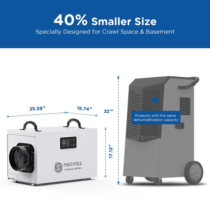 Moiswell Defender crawl space dehumidifier MP100 - compact size comparison