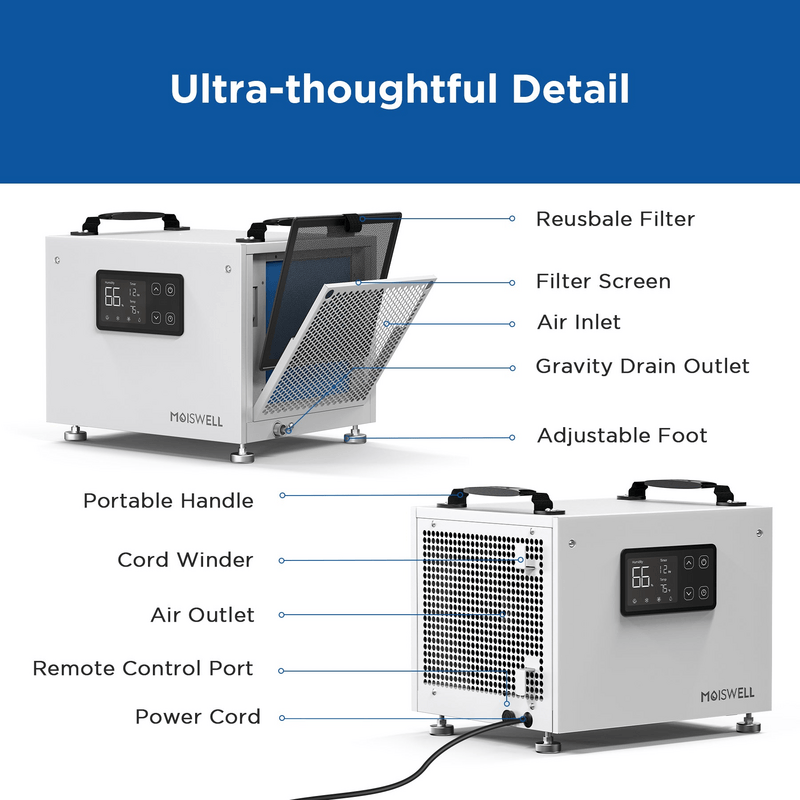 Moiswell Defender commercial basement dehumidifier S60 - component details
