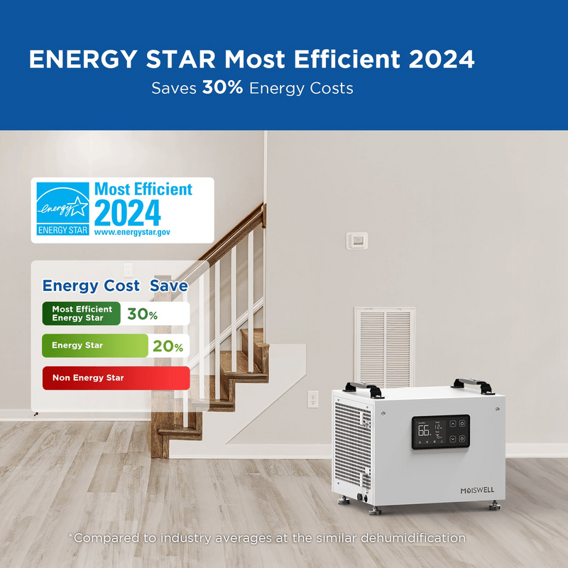 Moiswell Defender commercial basement dehumidifier S60 - Energy Star efficiency