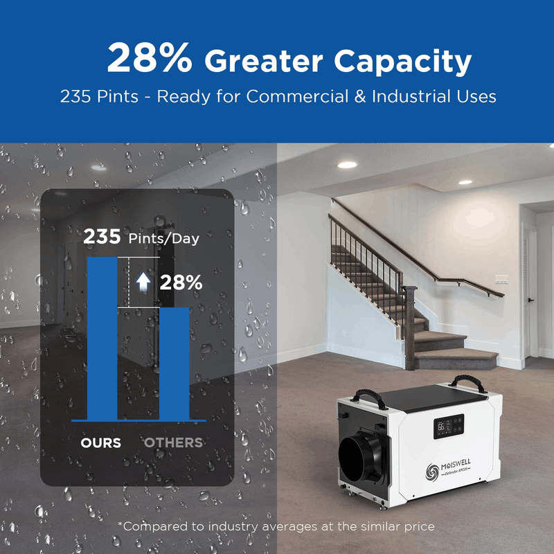 Moiswell Defender crawl space dehumidifier XP235 - 235 pint capacity
