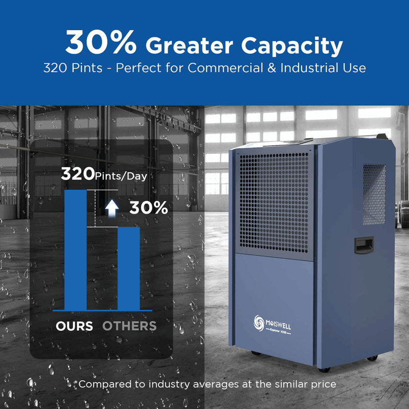 Moiswell Explorer commercial dehumidifier V320 - 305 pint capacity