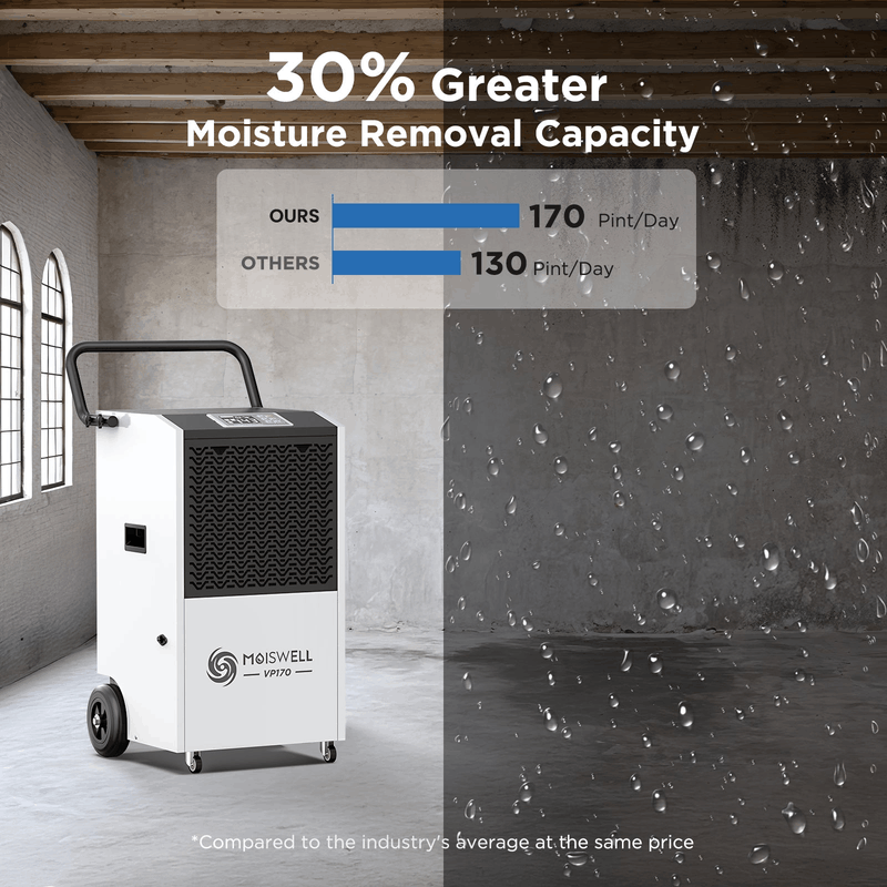 Moiswell Explorer commercial dehumidifier VP170 - 170-pint capacity