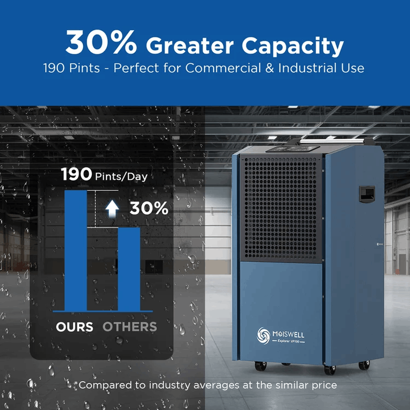 Moiswell Explorer commercial dehumidifier VP190 - 190-pint capacity
