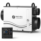 Whole-House Ducted Dehumidifier