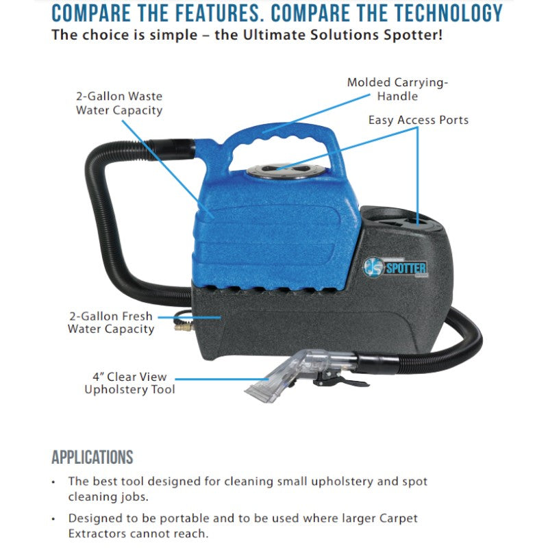 Sandia spot extractor 50-2000 - features overview
