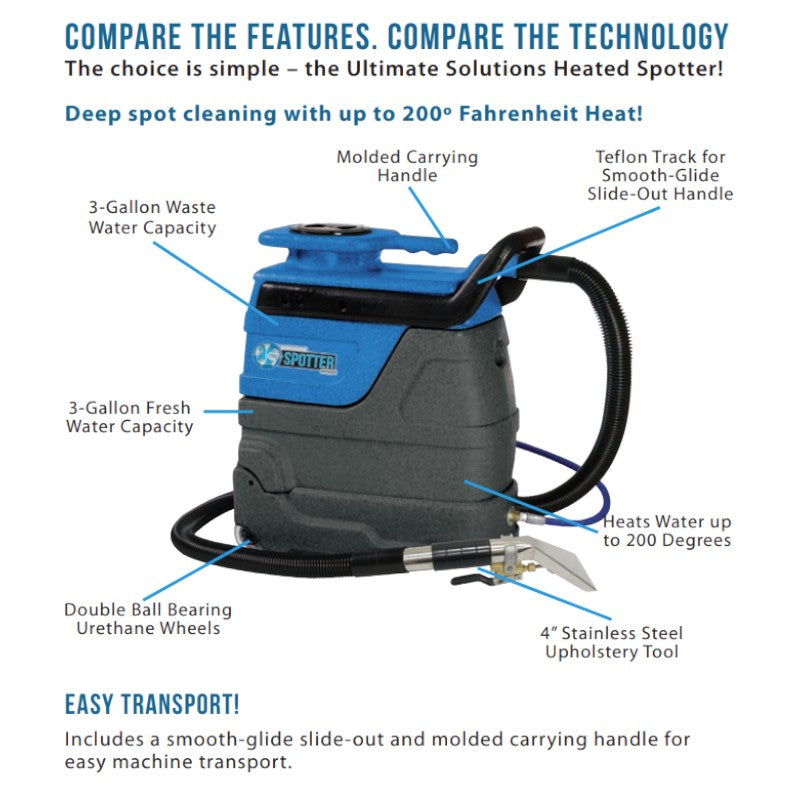 Sandia Super heated spot extractor 50-4100-SS - features overview